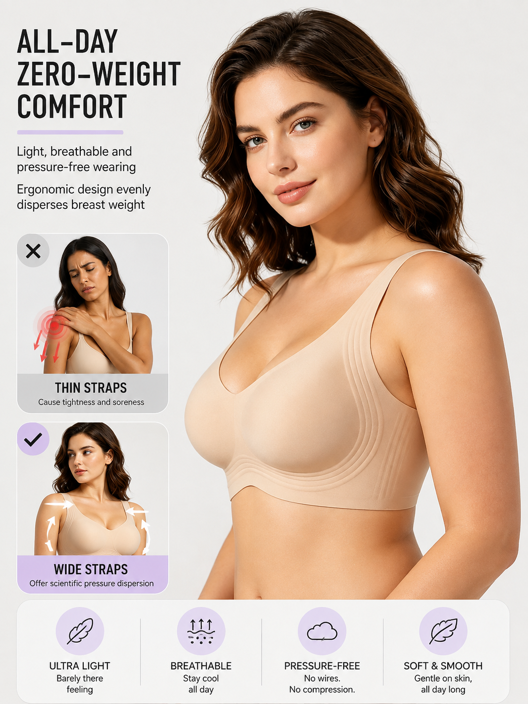 Comfortable Wireless Full Coverage Jelly Smoothing Bra